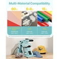 thumbnail image 4 of KFFKFF Hat Heat Press Machine, with 4pcs Interchangeable Platens, Precise Temperature and Time Control, Hat Press for HTV Iron On and Sublimation Projects, 4 of 9