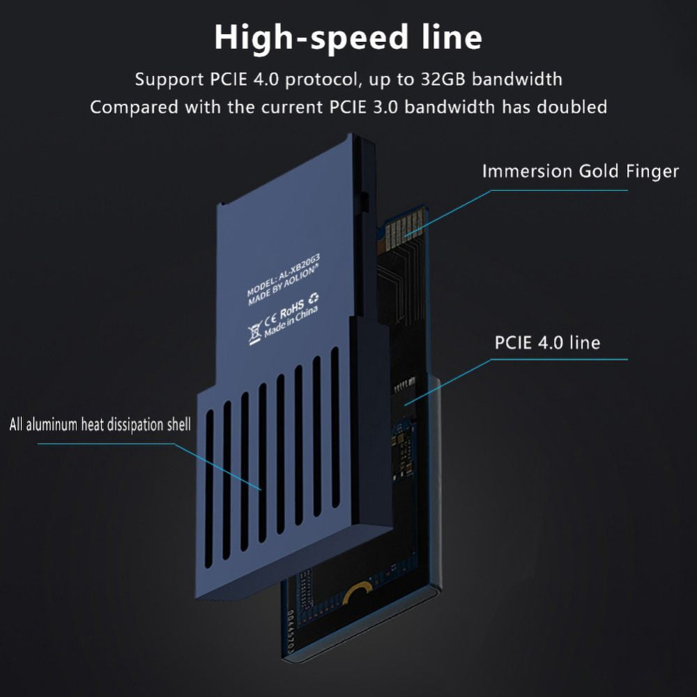 Buy For Xbox Series X/s M.2 Expansion Card Box Hard Drive Conversion