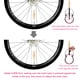 thumbnail image 5 of Eigraketly Tubo interior de bicicleta de carretera 700X18-32c, válvula de neumático de bicicleta de 65mm, accesorio de neumático de repuesto Ciclismo, 5 of 6