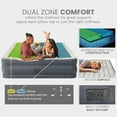 thumbnail image 7 of Intex 64953E Deluxe Dual Zone 22" King Air Mattress with Built In Air Pump, 7 of 7