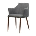 thumbnail image 4 of Noble House Bronson Indoor Mid Century Fabric Dining Chairs, Set of 2, Light Gray, 4 of 12