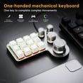 thumbnail image 3 of Custom Programmable Macro Keyboard 12-Keys 4 Knob Gaming Keypad with USB Wired+BT Dual Mode Multi-Purpose Shortcut Custom Keypad for PC Desktop, 3 of 5