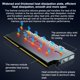 thumbnail image 5 of Coolmoon Memory Radiator RGB RAM Disipador de calor Chaleco de refrigeración Iluminación Decoración FleinngHoz JD711108641, 5 of 7