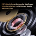 thumbnail image 3 of CIYISON Wire Gaming Earbuds In Ear Earphones Deep Bass Sound Sport Game Earphone, 3 of 12