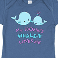 thumbnail image 4 of Inktastic My Nonni Whale-y Loves Me Boys or Girls Baby Bodysuit, 4 of 5