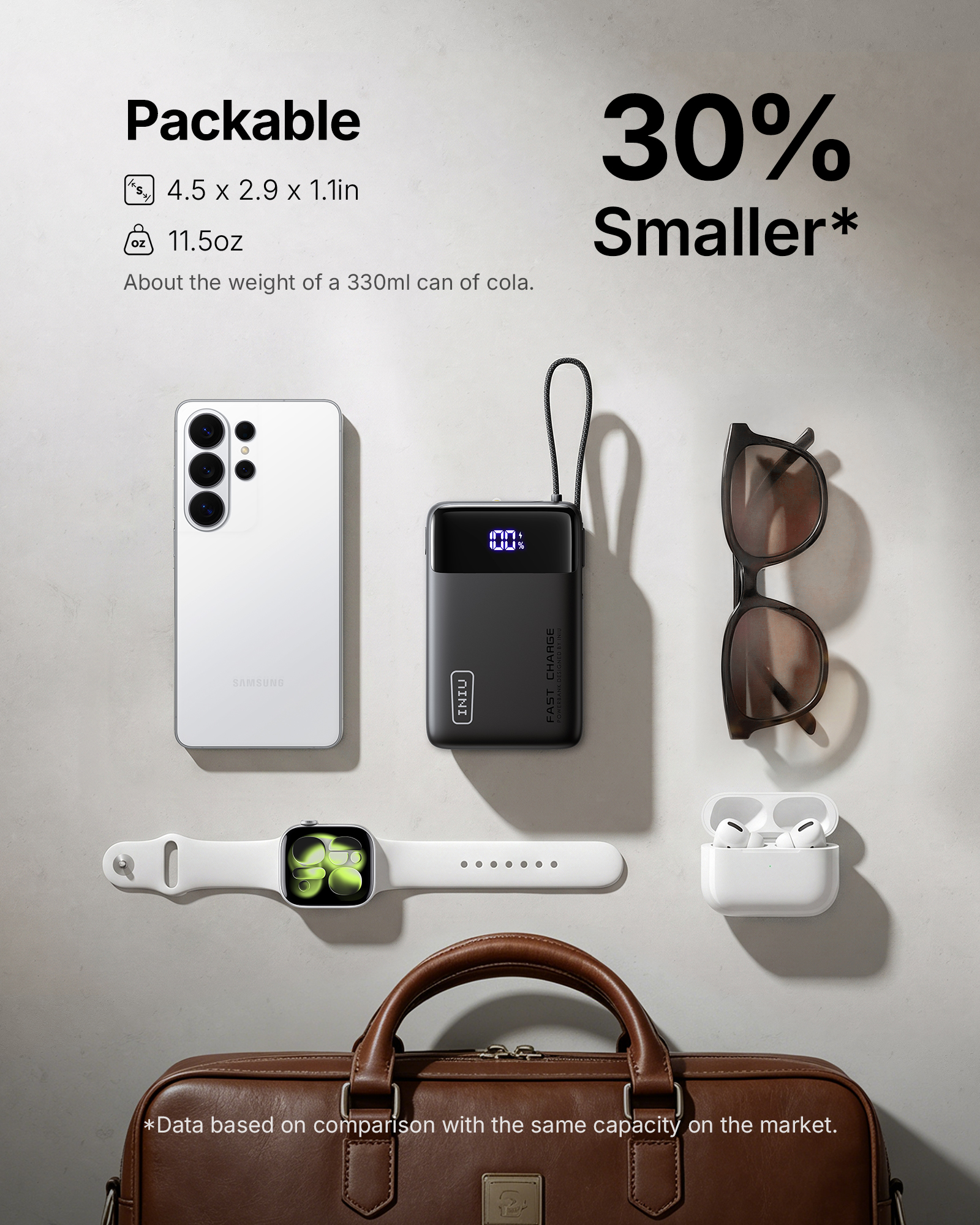 INIU 20000mAh Portable Power Bank, 45W Fast Charging, Black photo 6