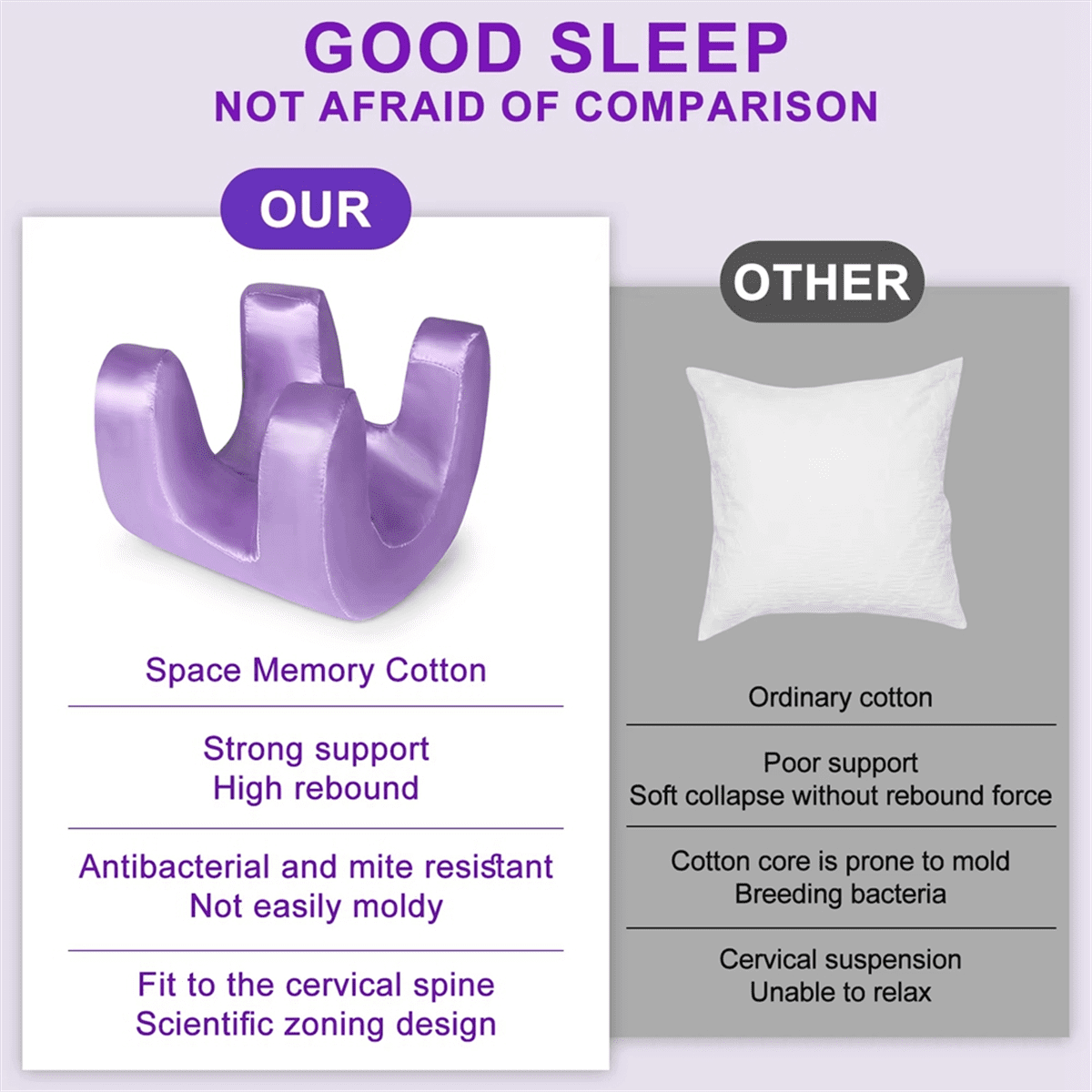 Face Pillow for Wrinkles Anti-Wrinkles-Aging Beauty Pillow Soft Memory Foam  Wrinkles Back or Side Sleeping Pillow