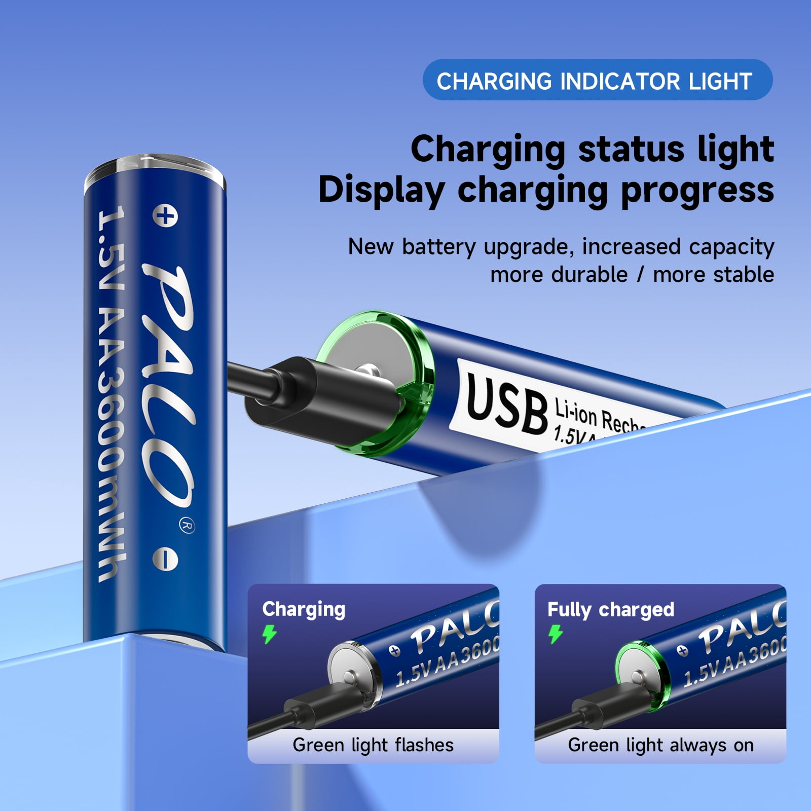 Palogreen AA USB Rechargeable Battery 16-Pack 1.5V Type-C Lithium Double A Batteries 3600mWh with Battery Case fot Solar Light