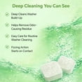thumbnail image 5 of OrientLeaf Washing Machine Cleaner Descaler Tablets – Deep Cleaning Washer Cleaner for HE Front & Top Load Machines – Removes Odor, Buildup & Grime – Fragrance Free – 24 Count, 5 of 10