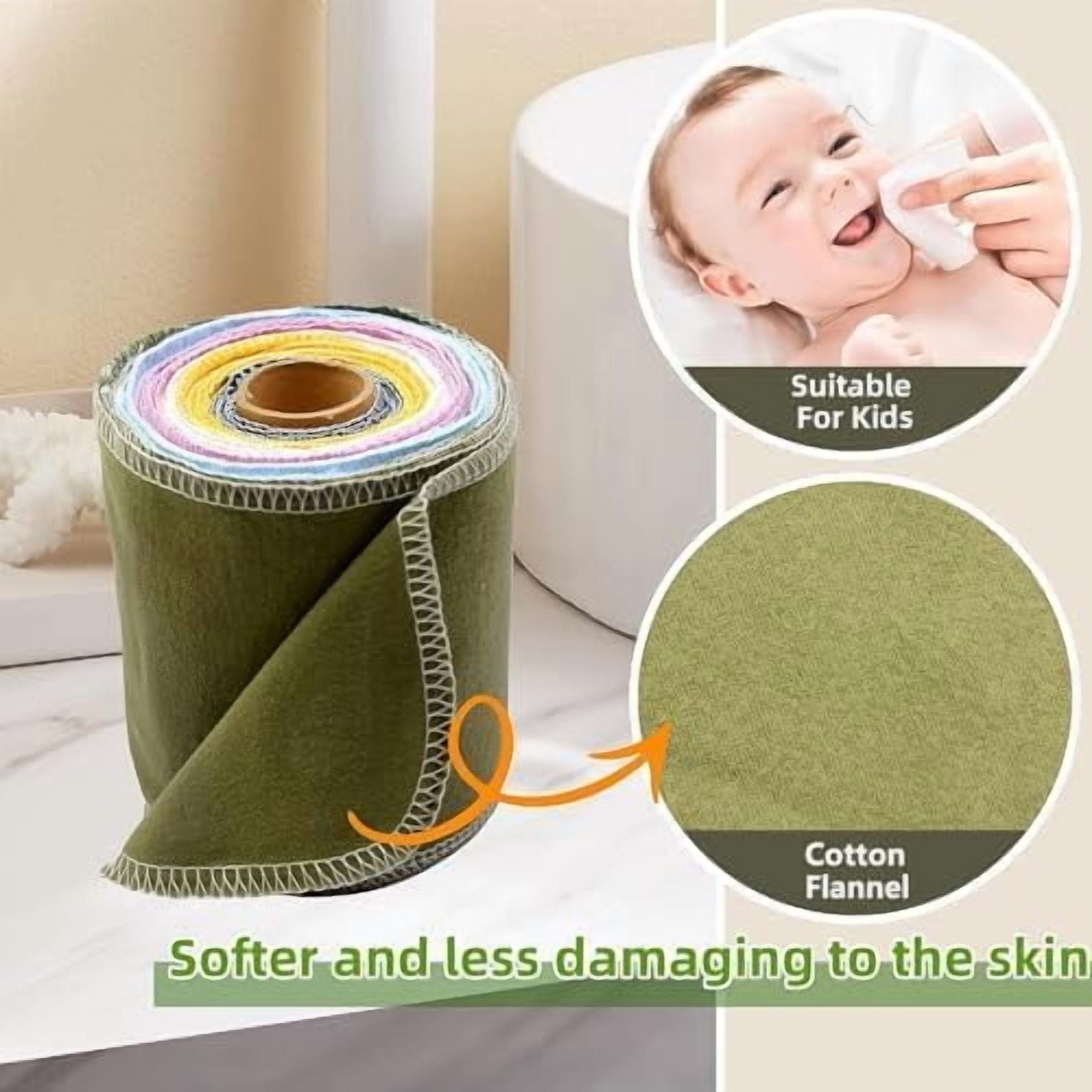 Simnice Reusable Toilet Paper Cloth — 60 Pack Reusable Toilet Paper Washable Roll，Cotton Flannel Bidet Towels Wipes Absorbent