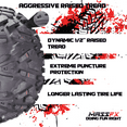 thumbnail image 4 of MASSFX 25x11-10 Rear Off-Road Tire for All-Terrain (ATV), Utility Task (UTV), & Side-by Side (SXS) Vehicles 25/11-10 (2 Pack), 4 of 9