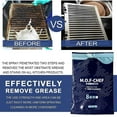 thumbnail image 4 of Iodue Cleaning Agents Protective Kitchen Cleaner Degreaser Cleaner Heavy Duty Degreaser Cleaner Cleaner Powder Heavy Kitchen Duty Degreaser Kitchen Oil Cleaning Powder, 4 of 4