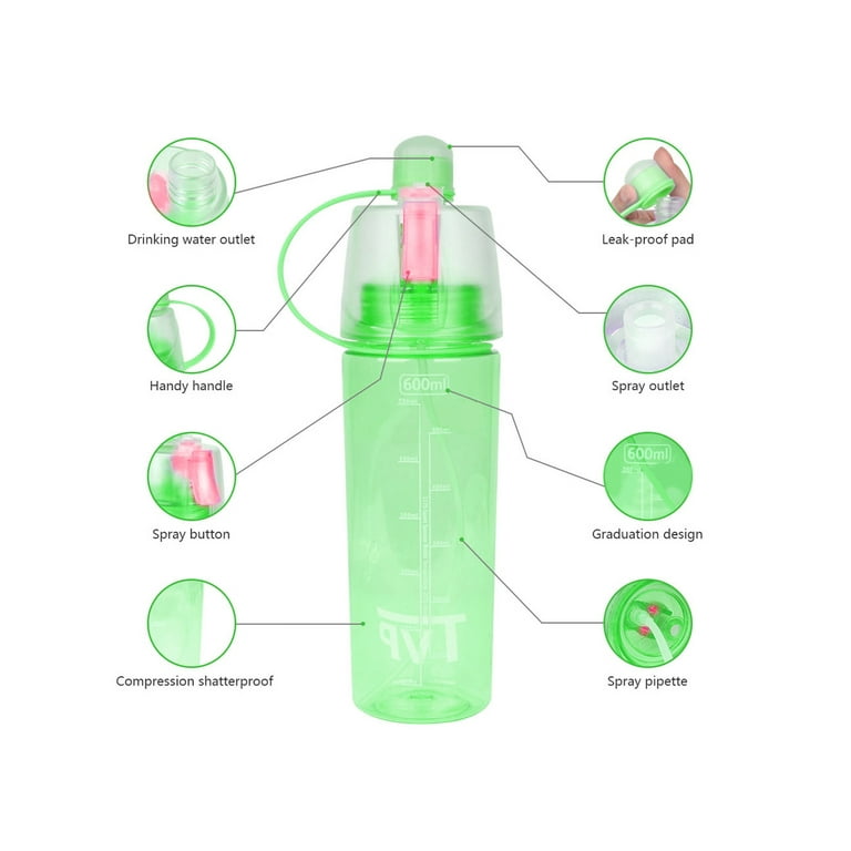 TVP Mist Spray and Sip, 2 in 1 Water Bottle for Sports & Outdoor Use, 20oz  Green 2 Pack