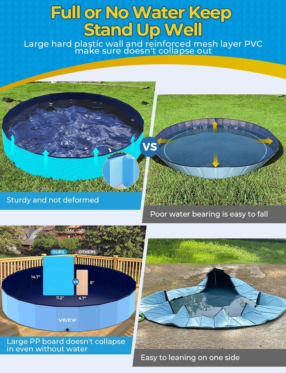 Foldable Dog Pool, Hard Plastic Shell Portable Swimming Pool for Dogs Cats and Kids Pet Puppy Bathing Tub Collapsible Kiddie Pool (87inch.D x 15.7inch.H, Blue)