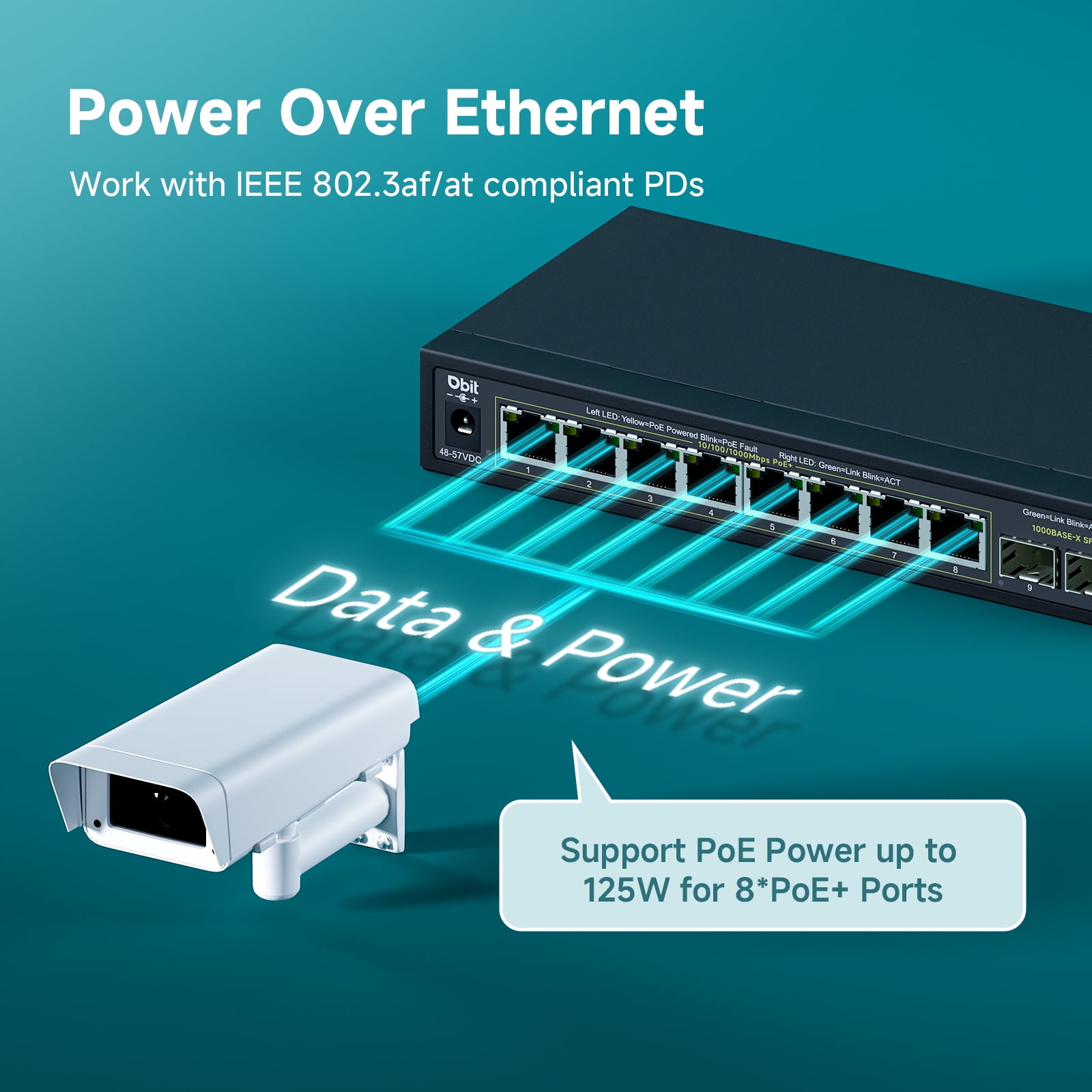 Dbit 10-Port Gigabit Network Switch Unmanaged PoE Switch with 8 PoE+ Ports @125W with 2 Combo SFP Slots