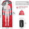 thumbnail image 2 of Sleeping Bags for Adults Cold Weather & Warm - Backpacking Camping Sleeping Bag for Kids 10-12, Girls, Boys - Lightweight Compact Camping Essentials Gear Accessories Hiking Sleep Must Haves, 2 of 16