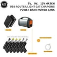 thumbnail image 3 of USB C PD to DC Power Connector Universal 5V 9V 12V Type C to DC Jack Plug Charging Adapter Converter for Router Tablet, 3 of 13