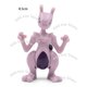 thumbnail image 4 of Figuras de acción de Pokémon de 3-8cm, Charizard, Bulbasaur, Squirtle, Alolan, Vulpix, Eevee, modelo ABS, juguetes, regalos para niños, 4 of 4