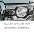 thumbnail image 6 of SSZMDLB under $5 Headlight Restoration Kit, Headlight Restoration Kit, Car Lamp Penetration Agent for Clarity, Long-Lasting Protective Coating for Headlights, DIY Headlight Cleaner and Polisher, 6 of 9