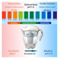 thumbnail image 4 of Mineral Alkaline Water Filter Ionizer - Purifier Filtration System - PH Alkalizer ,Easy to Use, 4 of 5