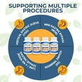 thumbnail image 6 of Shiny Leaf Bariatric Multivitamin Without Iron - Vitamins for Gastric Bypass & Sleeve, 1 Daily Capsule W Vitamin A, C, D, Biotin, Zinc, B12, K, Vegetarian, Soy-Free, GMP Cert., Made in USA (360 Ct.), 6 of 11