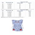 thumbnail image 2 of MesaSe Baby Girl Fresh Ruffled Striped Embroidery Waist Overall Shorts Jumpsuit Summer Suit Clothes, 2 of 2