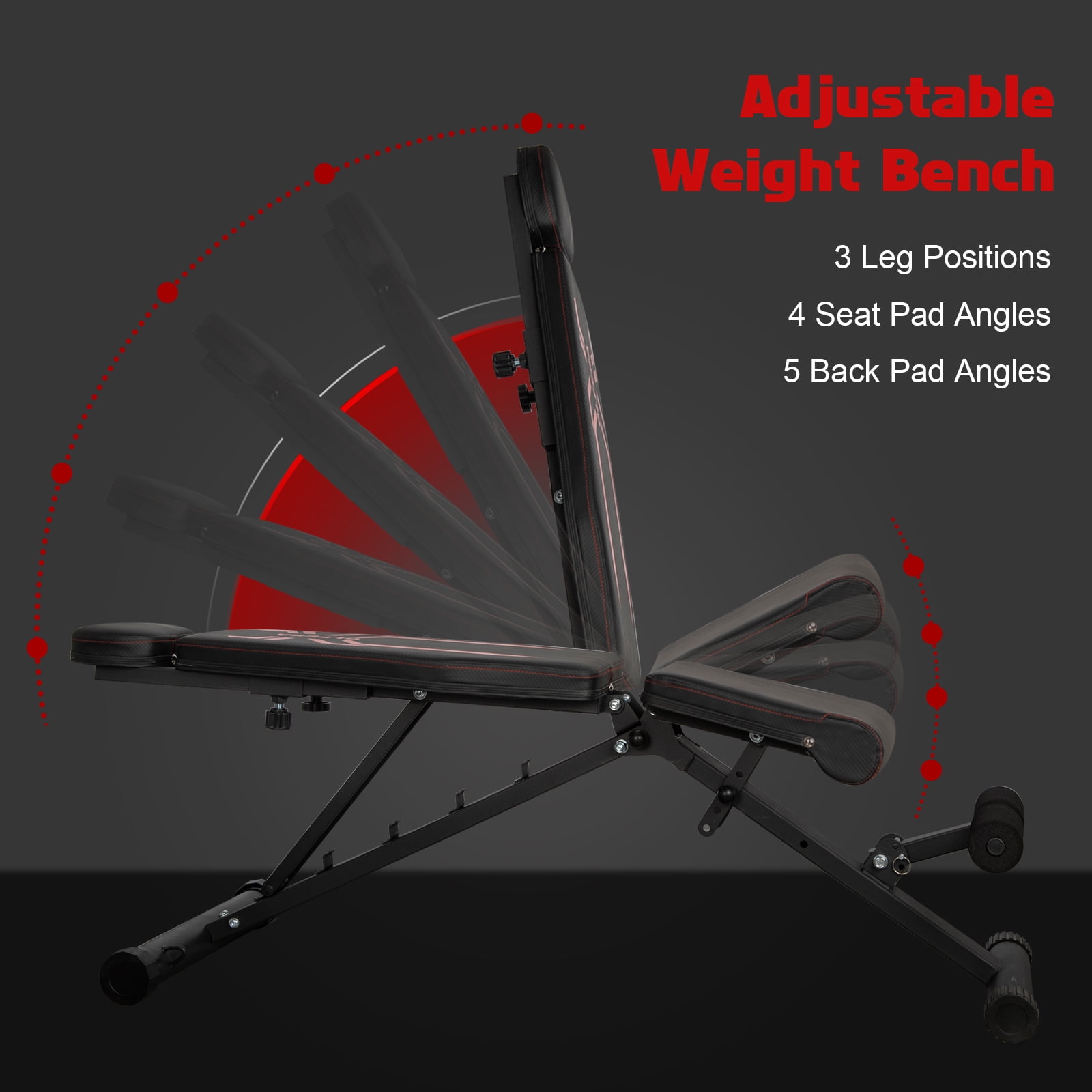 GLFERA Adjustable Weight Bench,660LBS Foldable Olympic Workout Bench for Home Gym with Extendable Head Rest