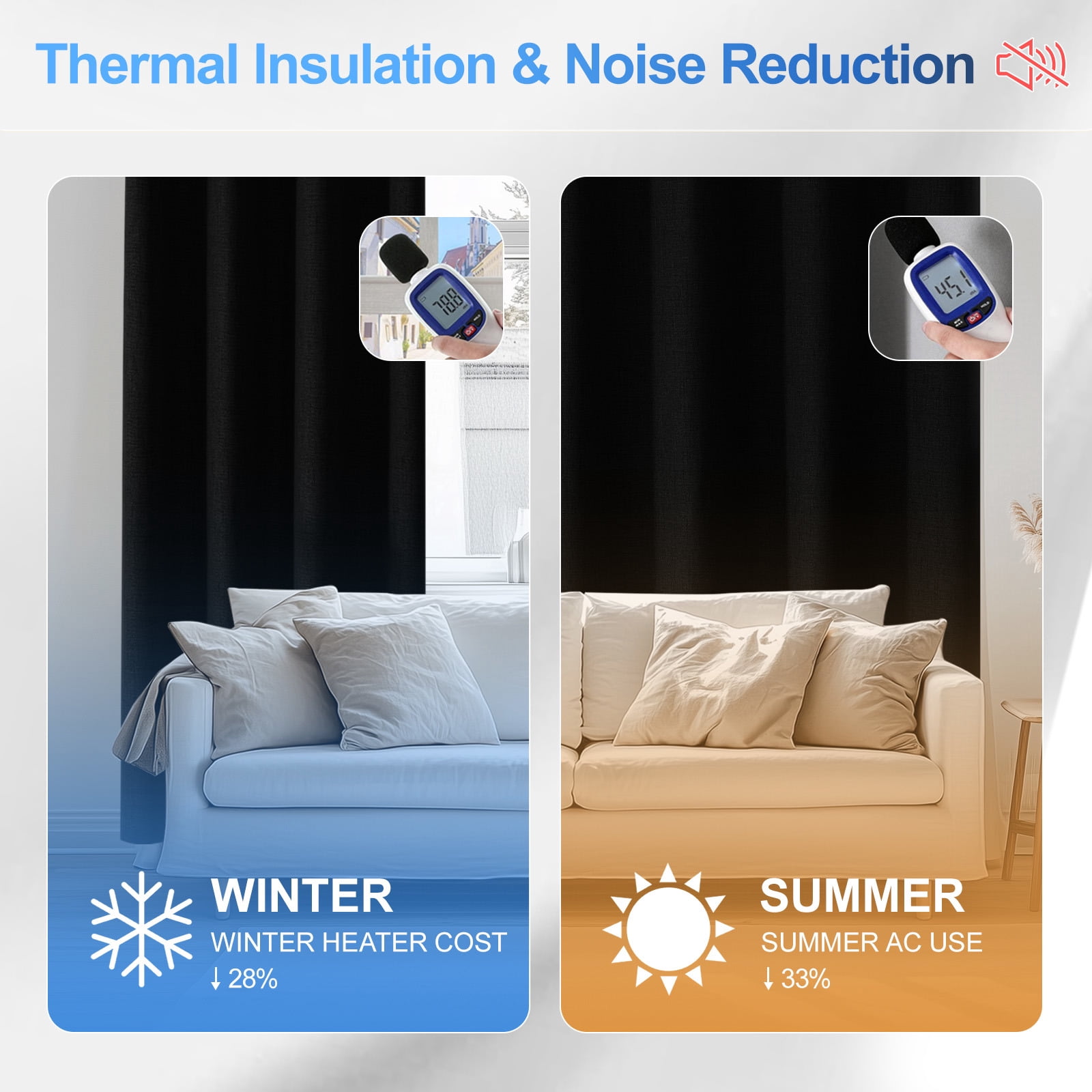 JIATER Blackout Curtains Set of 2 Panels for Bedroom Living Room 42 x 63 inch,Thermal Insulated Room Darkening Blackout Curtains with Grommet,Black