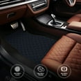 thumbnail image 4 of Cauagu Black Fish scales Pattern Car Floor Mat Set of 4,Car Carpet Mats Car Mats with Anti-Slip Backing & Driver Heel Pad Universal Fit for Cars/Trucks/SUV/Vans, 4 of 6