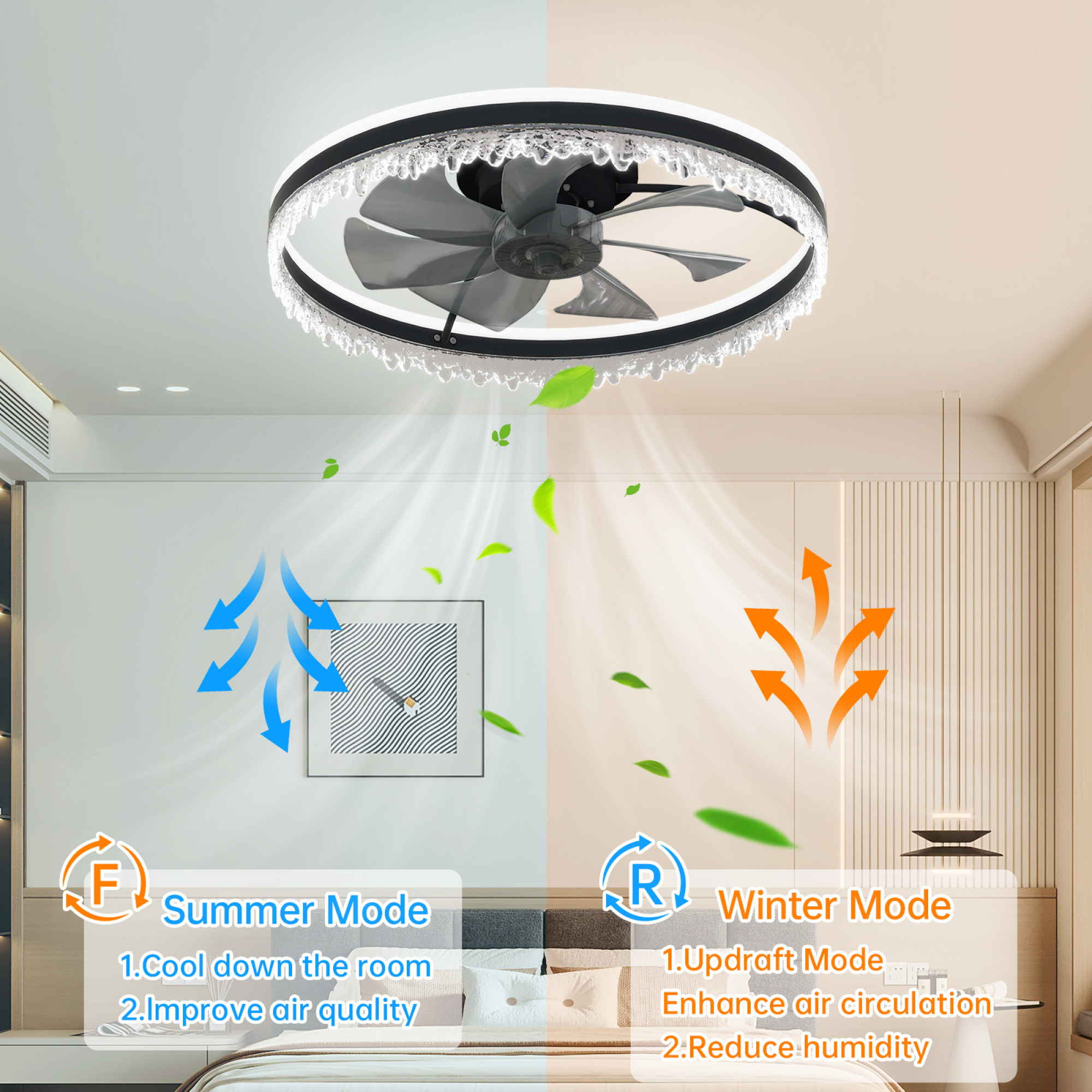 Leumius Modern LED Ceiling Fan with Light, 24In Dimmable Ceiling Light with Invisible Blades and Crystal Design, Remote Control & Adjustable Color Temperature for Bedroom, Living Room,Black