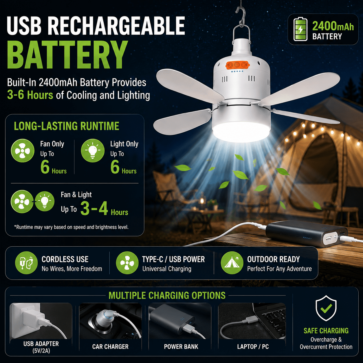 SIYTUAU Portable Ceiling Fan With Remote Control Rechargeable Led Light 17.32x17.32x5.91In For Camping Tent Outdoor Hanging Fan Usb Powered Mini Fan White Adjustable Speed