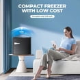 thumbnail image 4 of Mini Freezer Electactic 35L/1.2 Cu.ft with 7 Temperature Control, 4 of 7