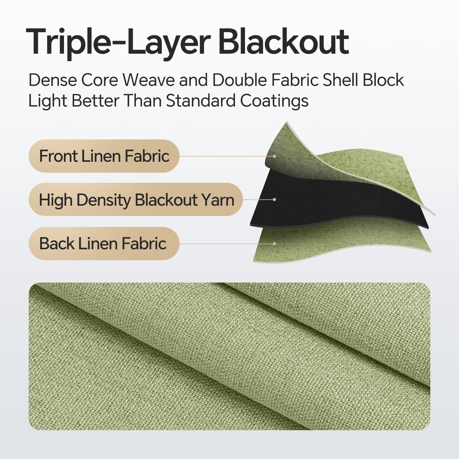 TURKIO 100% Blackout Linen Curtains for Living Room Bedroom, Sun-Reflective Thermal Insulated Heavy Duty Curtains, 52"x84",2 Panels Per Pack,Green