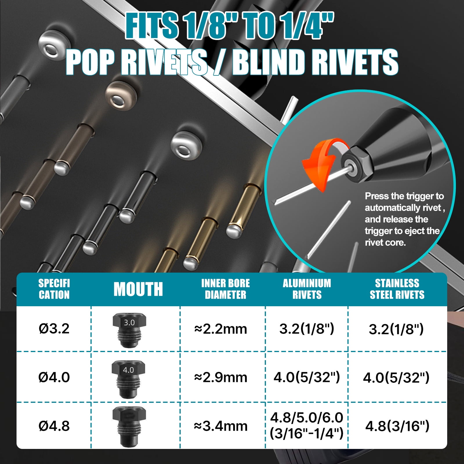 iMeshbean Cordless Rivet Gun 21V Electric Automatic Rivnut Tool NutSert Blind Riveter 1/8'', 5/32'', 3/16"