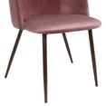 Edgemod Kantwell Velvet Dining Chair in Dusty Rose (Set of 2)
