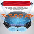 thumbnail image 4 of Suitable for Robot Vacuum Cleaner Main Side Brush Hepa Filters Dust Bags Replacement Partssi xi, 4 of 5