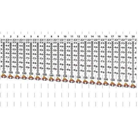 Axcel Sight Tape Set