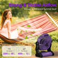 thumbnail image 3 of Ventilador de camping JINLICTE de 9 pulgadas con linterna LED de 2000 mAh y 500 ml, 3 of 8