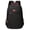 Red, variant on Personal Item Travel Backpack Carry On,Flight Approved Ryanair Lightweight Waterproof Causal Bookbag College Anti Theft Hiking Computer Laptop Men Women Slim Business School Fifteen Inch