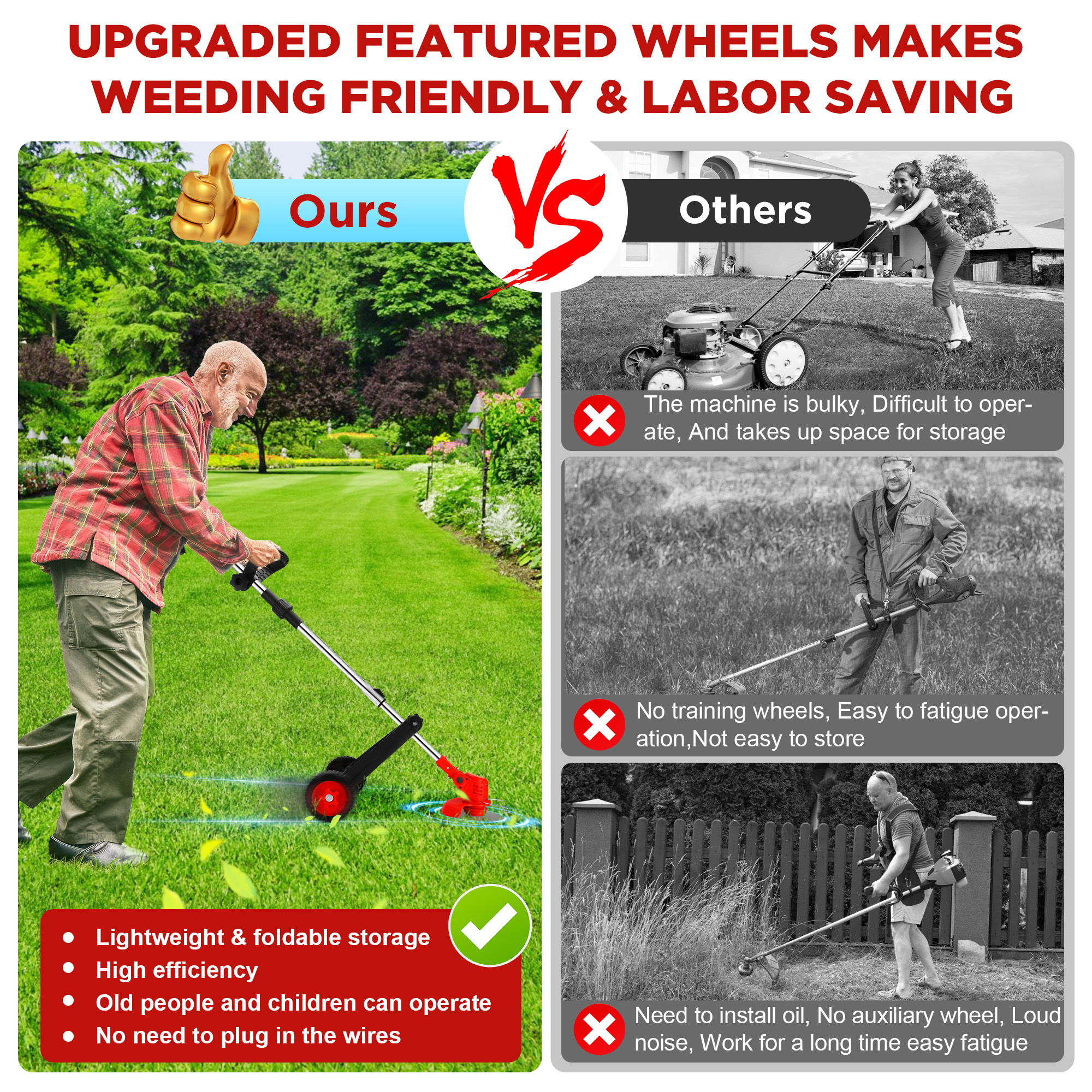 RELOIVE Weed Eater,Cordless Weed Trimmer,Electric Weed Wacker, with 2PCS 4000mAh Batteries and Charger, 6-in-1 String Trimmer with Wheels, 43.3''-53.1'' Adjustable for Garden Yard