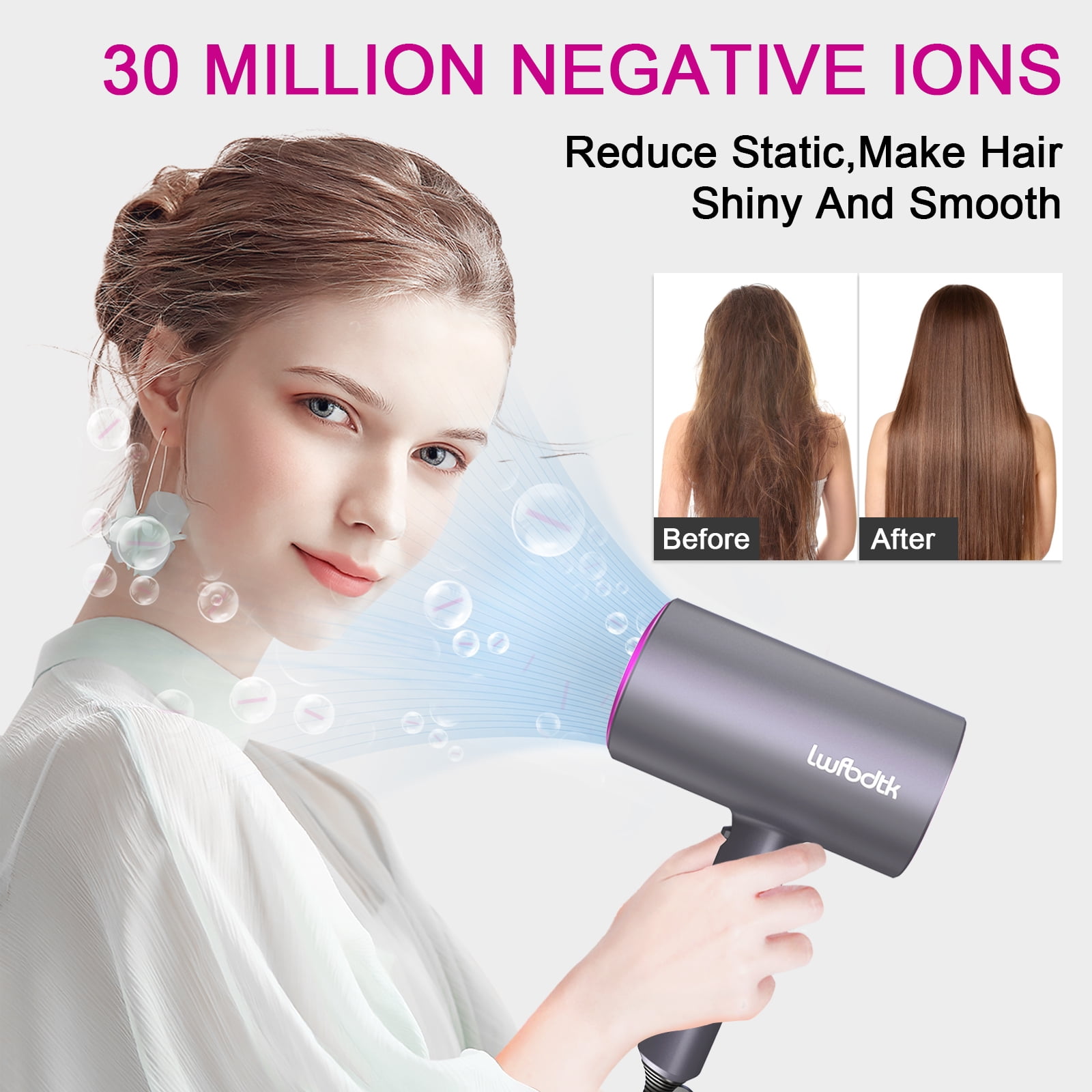 LWFBDTK Hair Dryer 1800W Professional Ionic Dryer, 3 Heat Settings, Powerful Hot/Cool Wind Blow Dryer, Grey