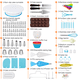 thumbnail image 5 of GPED Kit de Decoración de Pasteles, 352 Pzas de Suministros para Hornear Pasteles con 48 Puntas Redondas, 6 Puntas Coreanas y 4 Puntas Rusas, Juego de Repostería con 3 Niveles, Plato Giratorio Antide, 5 of 7