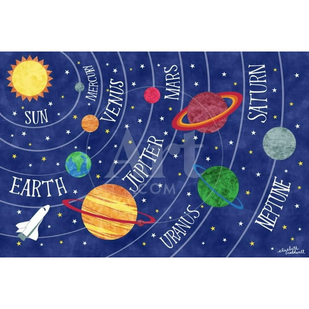 Educational kids, Space Art for Kids, Cartoon solar system, Solar