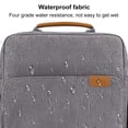 thumbnail image 3 of Funda Portátil para Tableta Tipo 9 8 A 13 3 Pulgadas IPad, 3 of 9