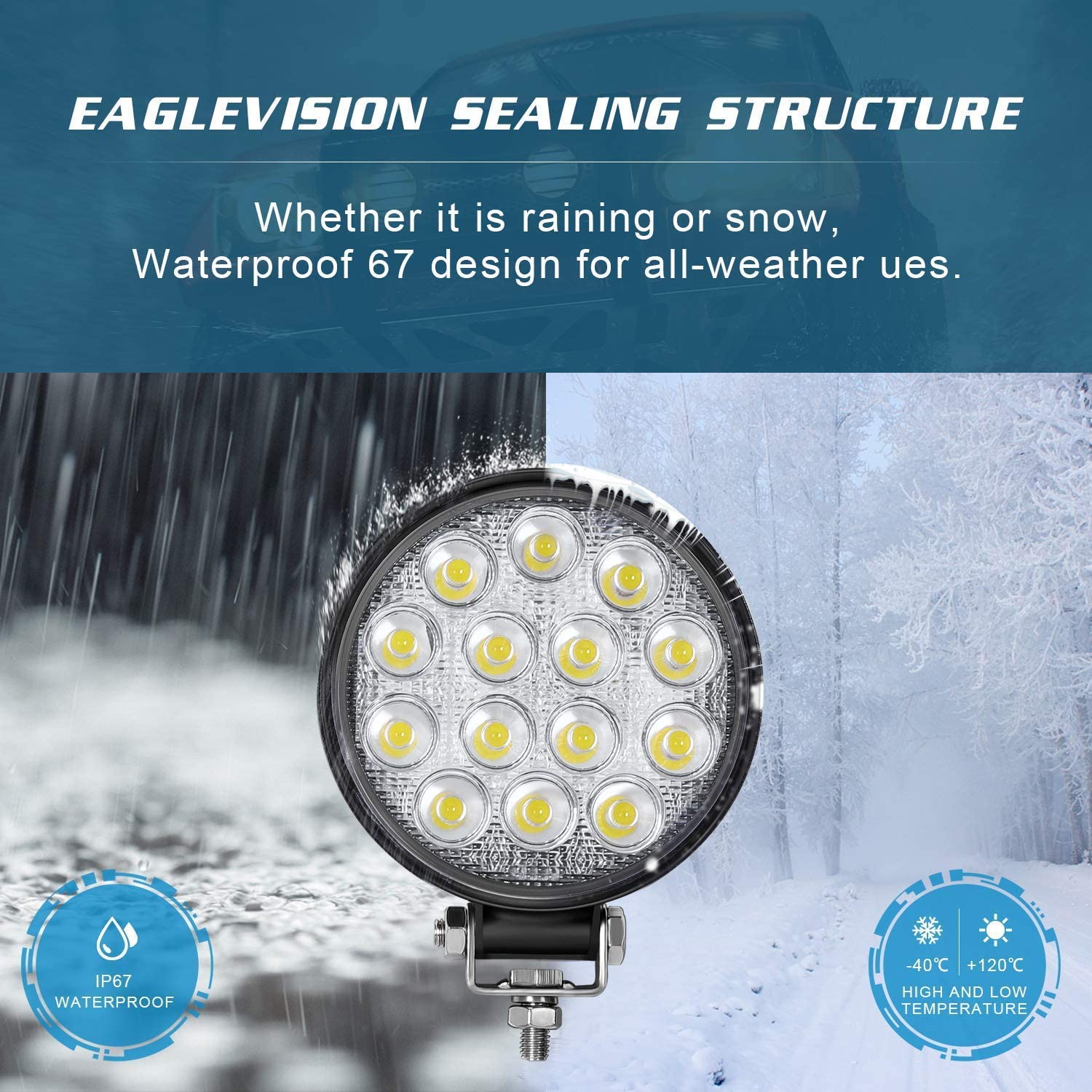 Led Round Light Bar 2PCS 4.5" 140w 14000LM Flood Light Pod Off Road Fog Driving Roof Bar Bumper for SUV Truck, Hunters