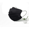 thumbnail image 2 of TELOLY Masks,Disposable Masks,Black Mask,Breathable Cotton Inner Layer,Comfortable Fit, 2 of 4