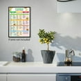 thumbnail image 5 of Fodmap Food Chart Posters Nutrition Healthy Gut Food List Wall Art  Gluten Free Diet Meal Prep Guide for IBS Individuals & Low Fodmap Diet, 5 of 5