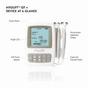MyoLift Mini Bundle of Joy