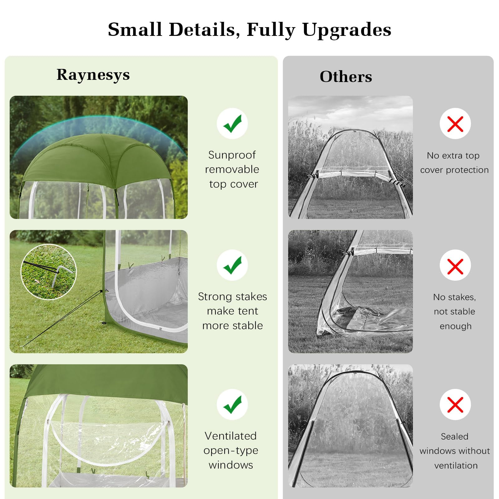 Sports Tent for 1-2 Person, Instant Weather Proof Clear View Bubble Tent, Portable & Foldable Pop Up Tents Shelter with Carry Bag for Watching Sports Events, Camping, Fishing, Green