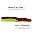 thumbnail image 3 of Sof Sole Insoles Women's High Arch Performance Full-Length Foam Shoe Insert, Women's 5-7.5, 3 of 6